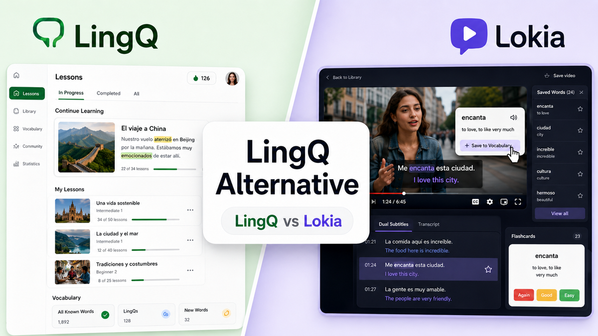 Lingq alternative