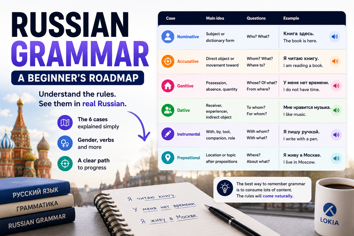 Russian grammar